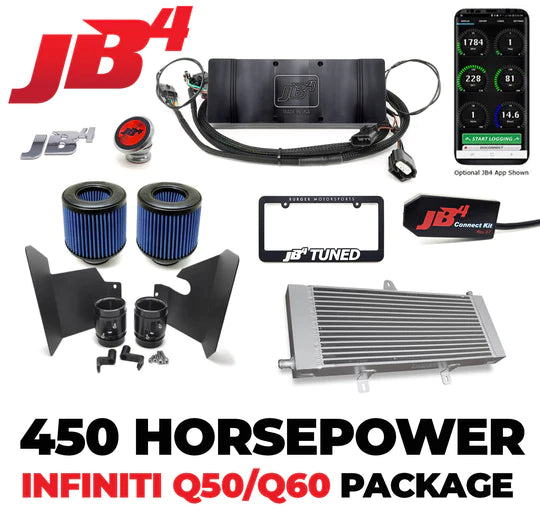 450 Horsepower Infiniti Q50 & Q60 Package