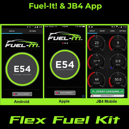 2.0T VW/ Audi Bluetooth Flex Fuel Kit - A3 8V, S3 8V, MK6, MK7, RS3 MK2