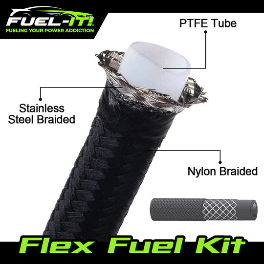 Flex Fuel Kit for 2022+ 2.7L EcoBoost Ford Bronco - Burger Motorsports