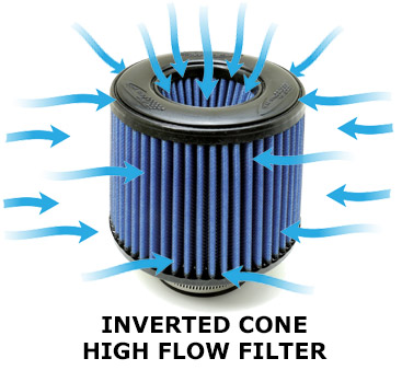 BMS Billet Intake for BMW