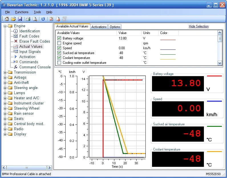 Diagnostic Cable / Reset Tool for BMW and MINI Bavarian Technic