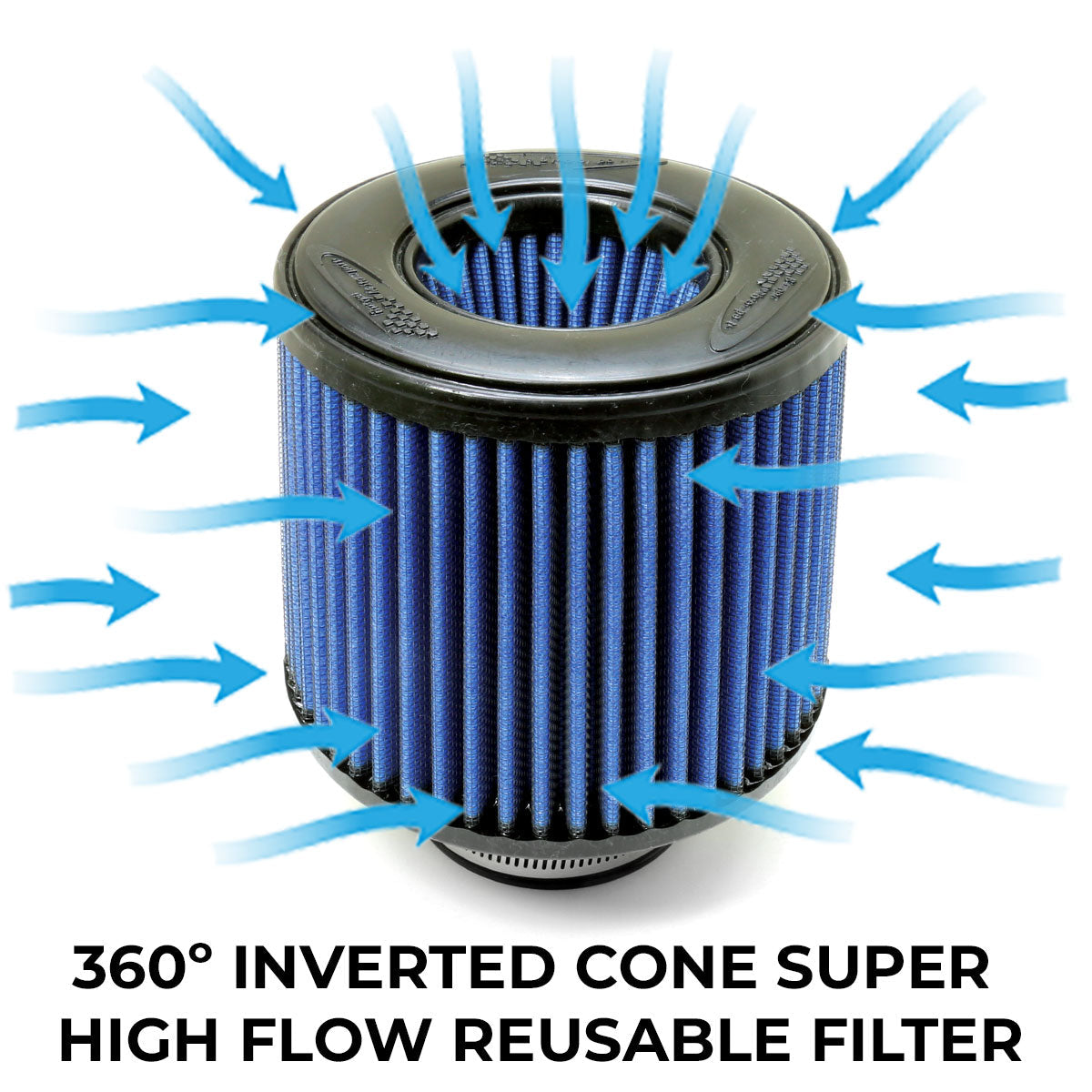 360 inverted cone super high flow filter