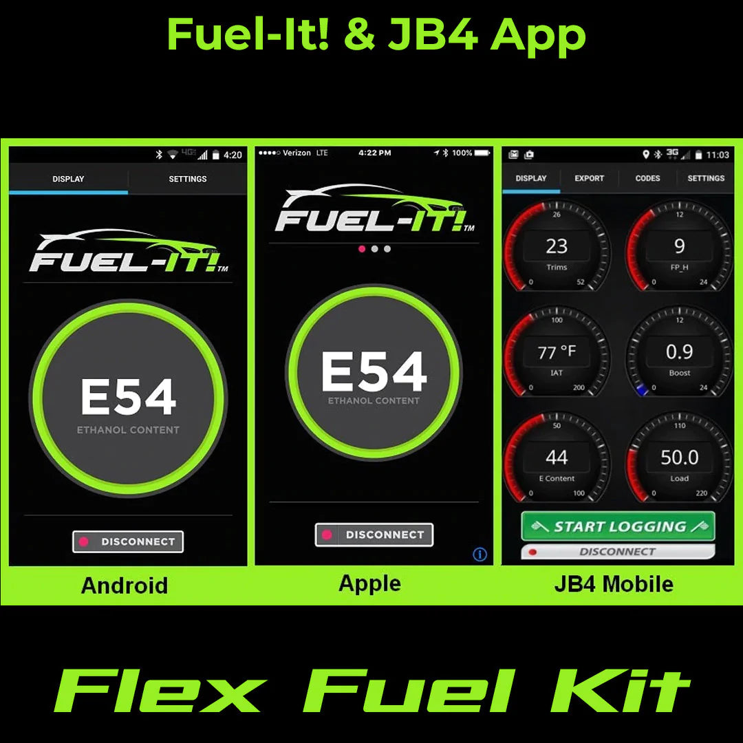 2017+ AUDI TT RS & RS3 2.5T Bluetooth Flex Fuel Kit