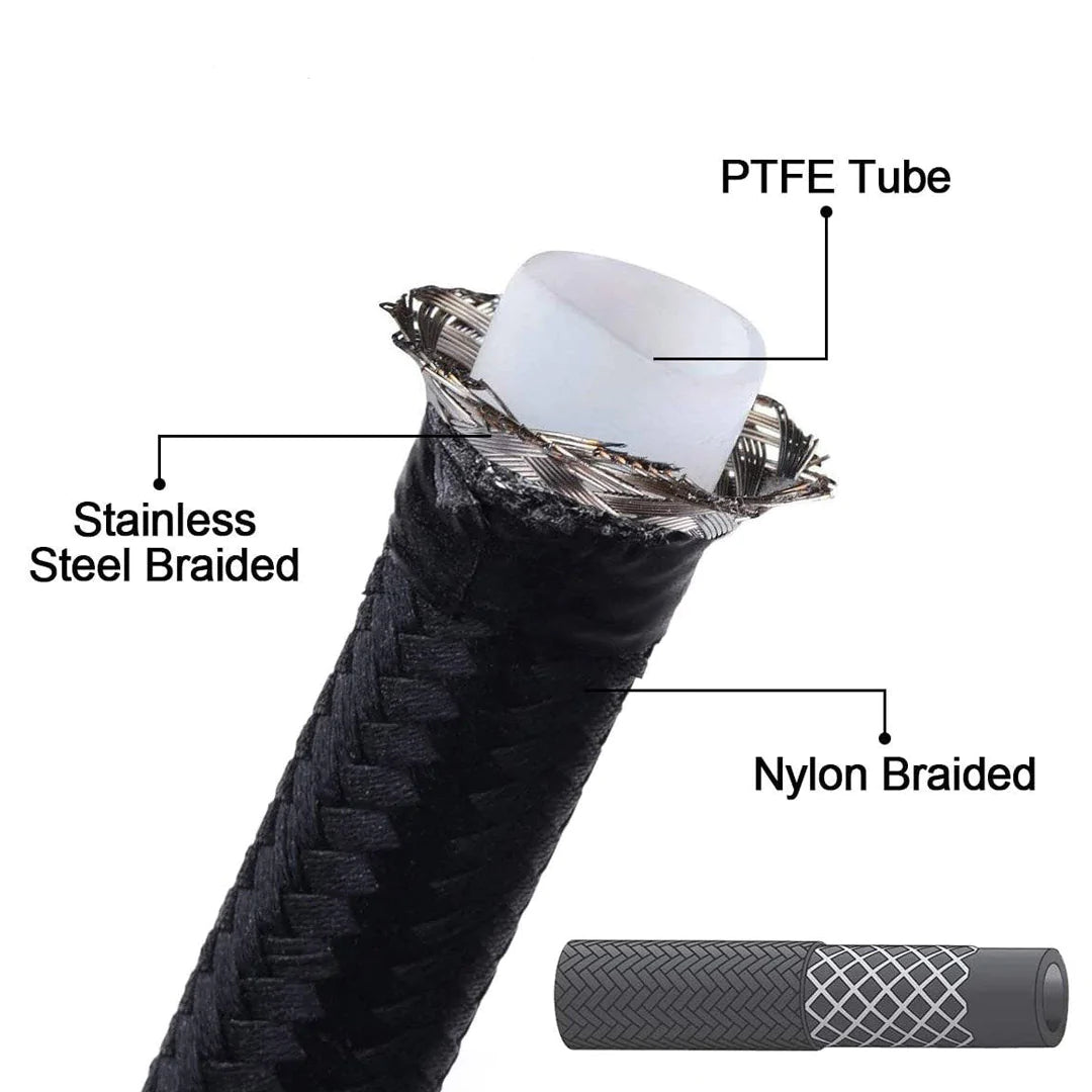 BMW S58 Bluetooth Flex Fuel Kit for X3M/ X4M