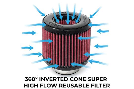 BMS Elite 2020+ F97 X3M & F98 X4M S58 BMW Performance Intake