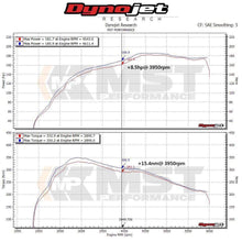 Cargar imagen en el visor de la galería, MST performance intake system dynojet graph