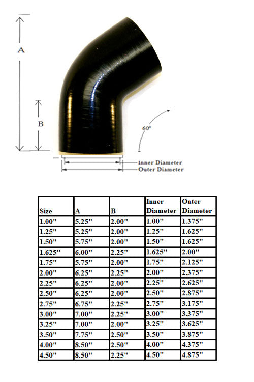 60° Silicone Elbows size chart