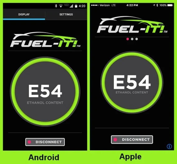 Fuel-It FLEX FUEL KIT for AUDI S4