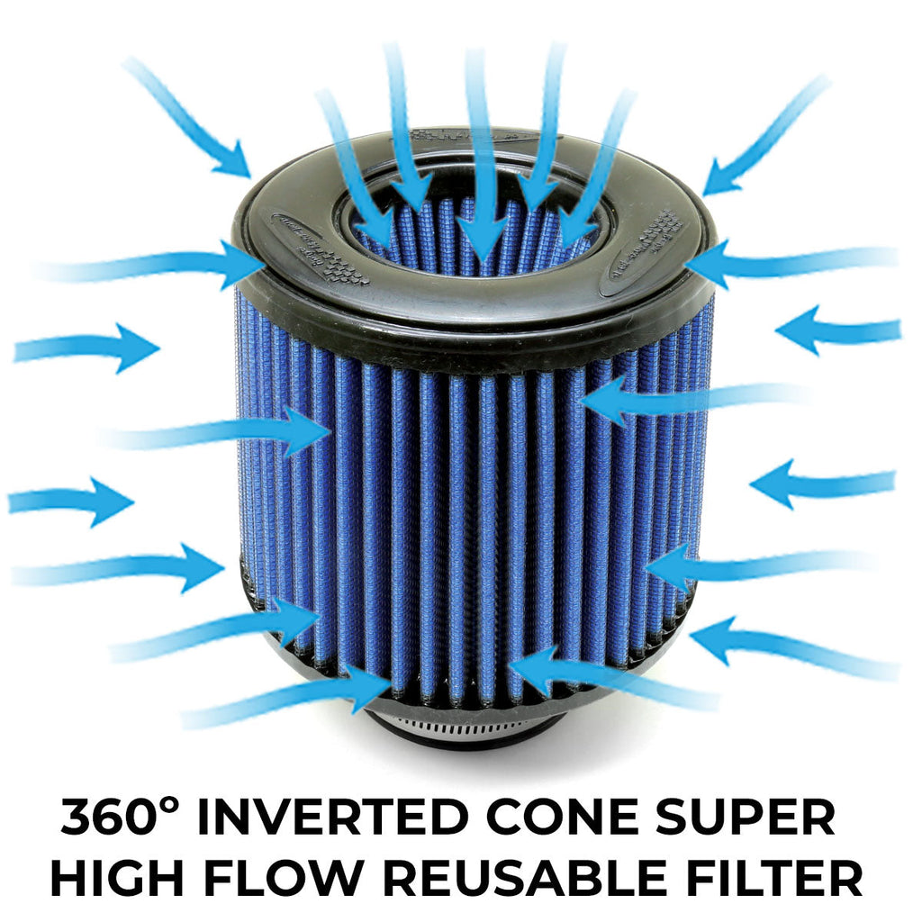 360 degree inverted cone super high flow reusable filter