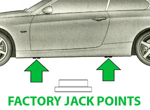 BMW / MINI Floor Jack Pad Adapter