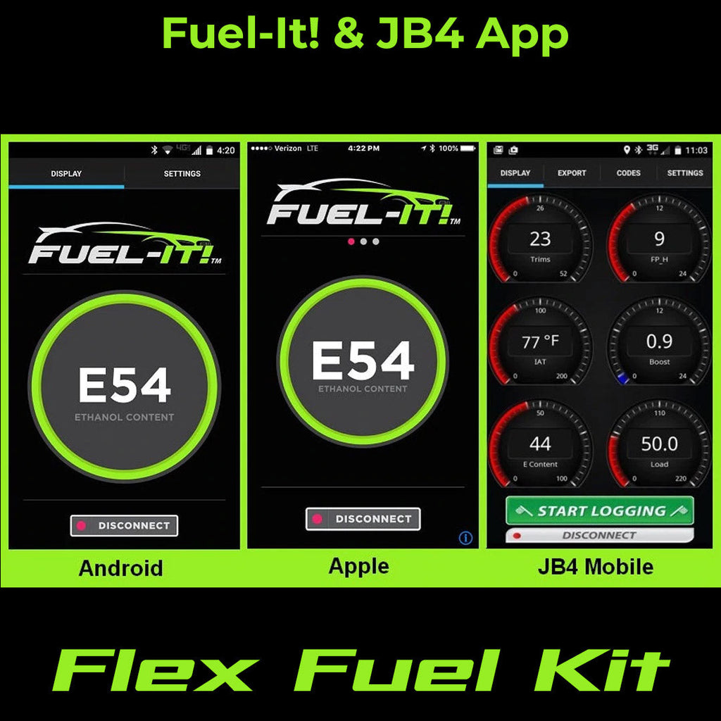 FLEX FUEL KITS for N18 MINI Cooper - Fuel-It