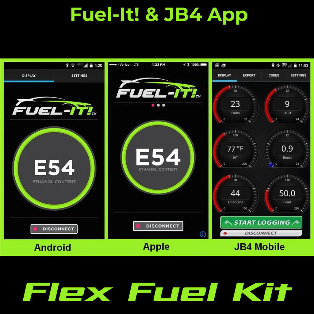 Fuel-It FLEX FUEL KIT for AUDI RS 2.5L GEN 3 (MK3 8V) -- Bluetooth & 5V